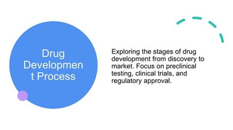 Image result for Timeline for Formulation Development