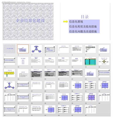 企业信息化建设ppt模板素材免费下载_红动中国
