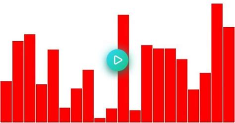 Image result for Sort Meme