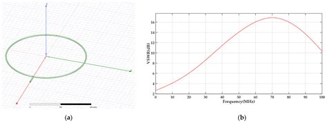 Research on Low-Voltage AC Series Arc-Fault Detection Method Based on ...