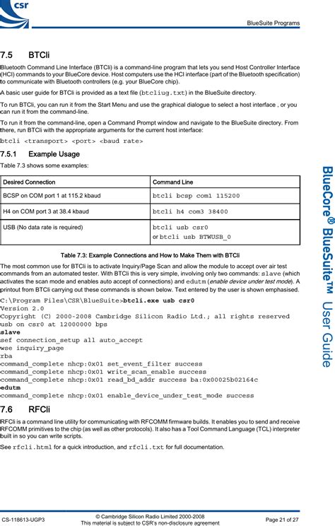Cambridge Silicon Radio BSMAN BlueSlim Modules BSMAN1, BSMAN3 and ...