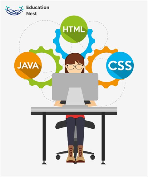 Image result for Java Constructors Explained