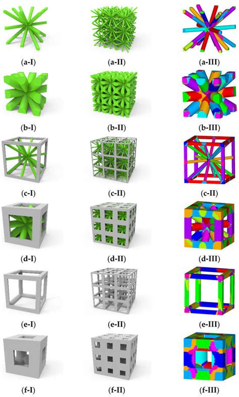 Rapid Prediction of Nonlinear Effective Properties of Complex ...