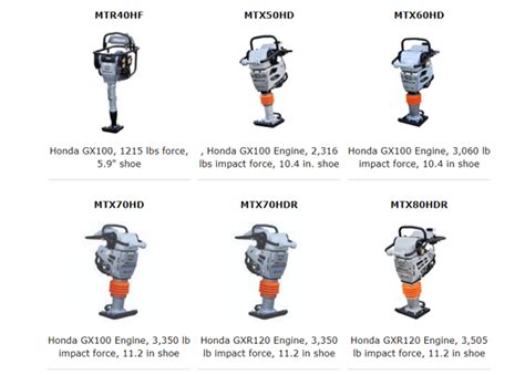 Jumping Compactor 的图像结果