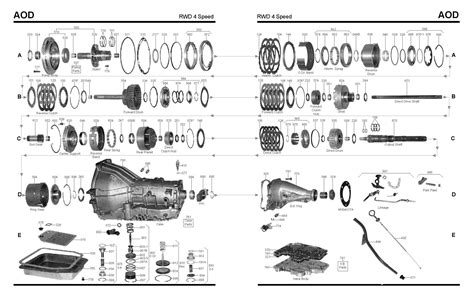 4l60e Transmission Parts Diagram | My Wiring DIagram