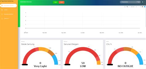 Image result for Real-Time Sensor Monitoring Interface