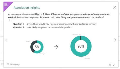 Image result for Microsoft FormsPro