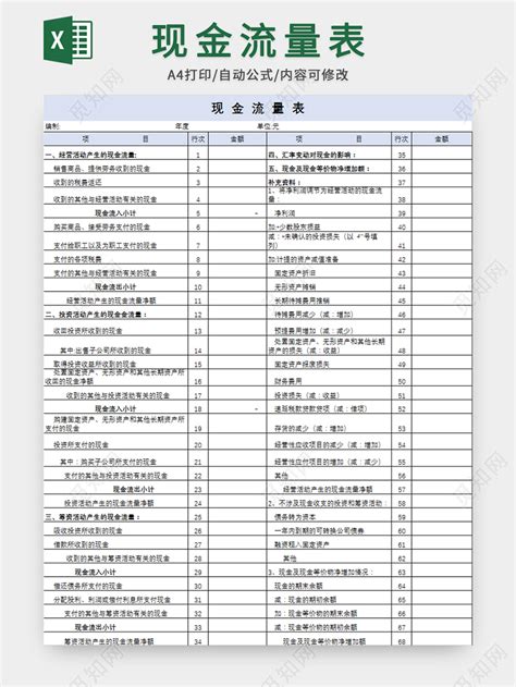 现金流量表附表excel表格模板下载_红动中国