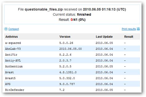 Image result for Programme File Virus