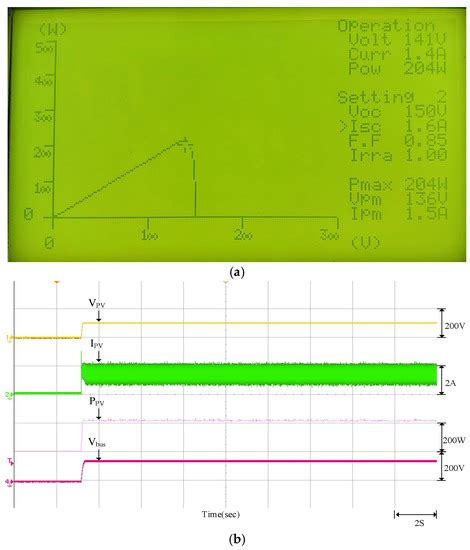 An Energy Storage System Composed of Photovoltaic Arrays and Batteries ...