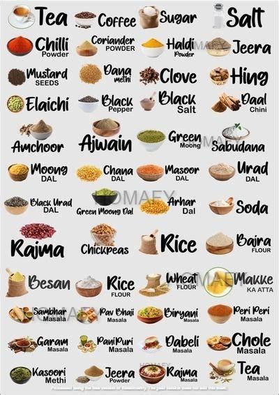 3D Waterproof Kitchen Spice Jar Label Stickers (60 Stickers)