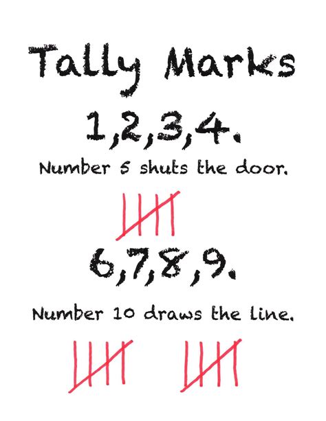 How To Teach Tally Marks To Kindergarten at Natasha Groom blog