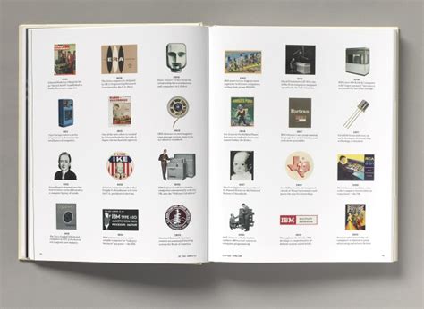 Image result for Computing Ad