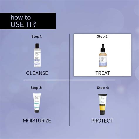 Buy DECONSTRUCT PORE CONTROL SERUM - 2% SALICYLIC ACID + 3% NIACIMIDE ...