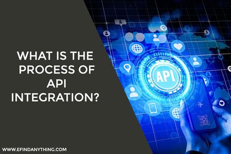 Image result for API Integration