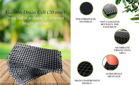 RETECH Garden Drain Cell (20 mm) -Set of 24 Pieces : Amazon.in: Garden ...