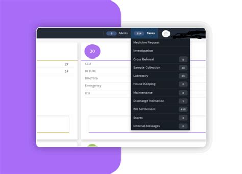 Revolutionize Hospital Operations with HMIS