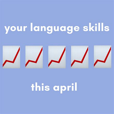 Image result for Change Language in Loop