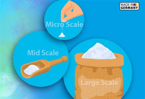 Peptide Microarray Synthesis 的图像结果