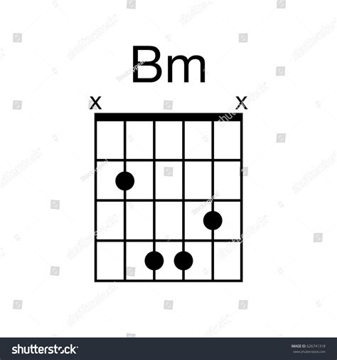 B Minor Guitar Chord Seventh Chord Progression In B Minor