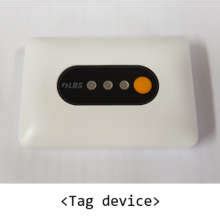 Image result for Types of Portable Devices