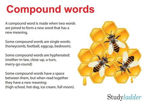 Image result for Compound Words Websites
