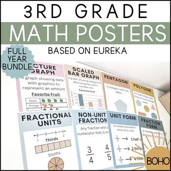 Image result for 3rd Grade Math Posters