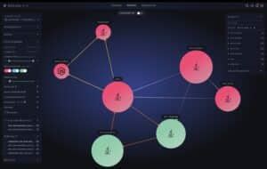 Image result for Distributed Application Landscape