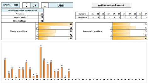 Image result for Excel Lotto Math Formulas