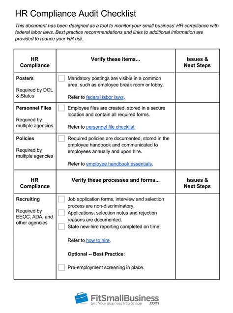 Hr Compliance Audit Checklist Template - Riset