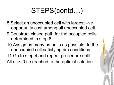 Image result for Modi Method Tutorial