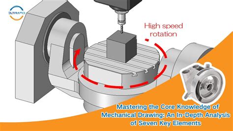 Image result for Mechanical Drawing Tutorial