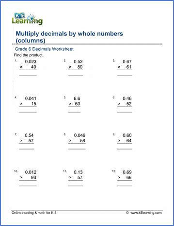 Grade 6 Multiplication of Decimals Worksheets - free & printable | K5 ...