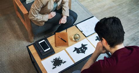 Psychometric Personality Test 的图像结果