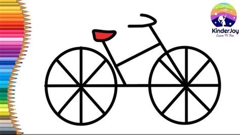 Cycle Drawing 的图像结果