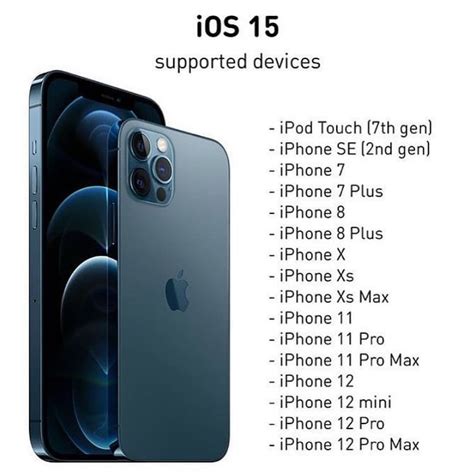 Image result for iOS 15 Supported Devices