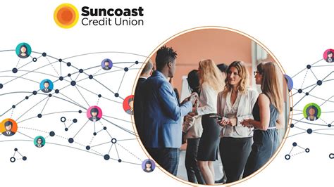 Budgeting for Marketing Campaigns, Suncoast Credit Union Business ...