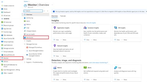 Image result for Azure Workbooks