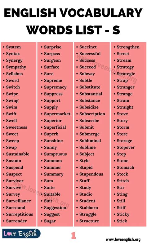 545 Words That Start With S | Commonly Used Words Starting With S