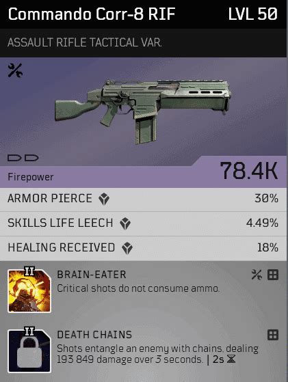 Image result for Outriders Explosive Pyro