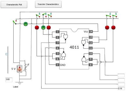 Virtual Labs