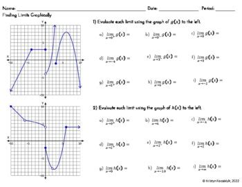 How to Find Limits Graphically 的图像结果
