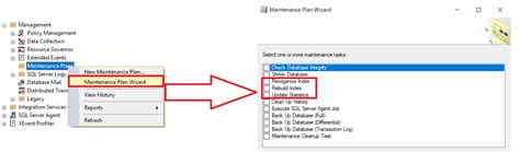 SQL Server Indexes Tutorial 的图像结果