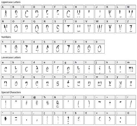 Image result for Alien Script