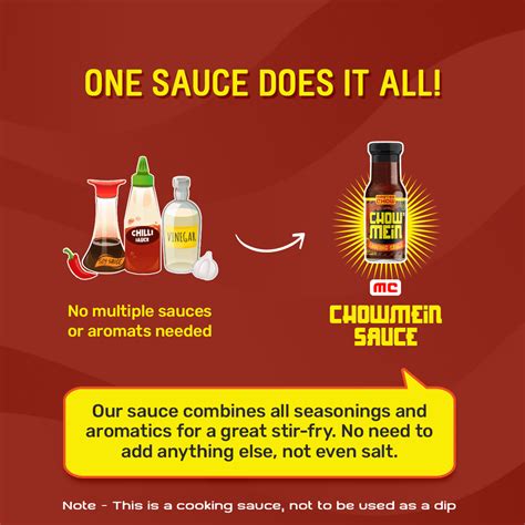 Healthy Stir-Fry Noodle Kit