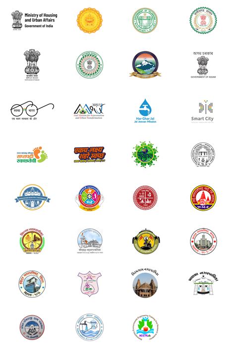 Partners - CWAS | CRDF | CEPT