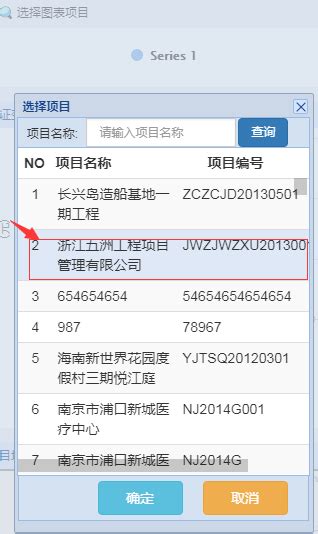 DataTable Graph 的图像结果