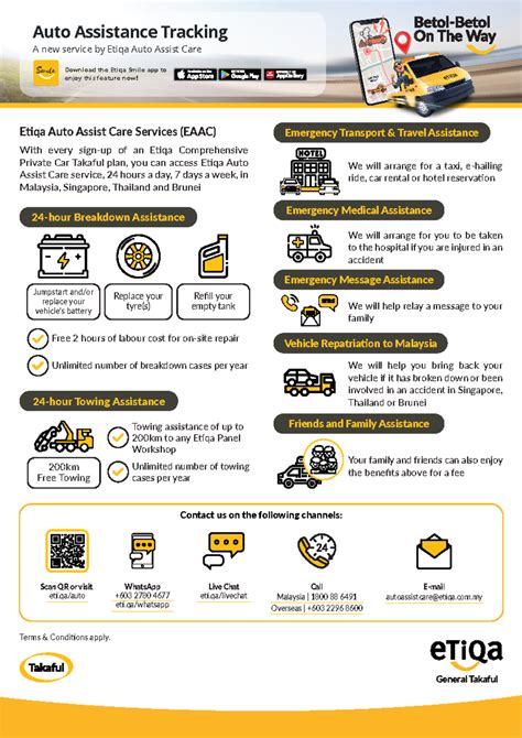 Etiqa Auto Assist Care - THE INSURANCE UNIVERISTY - Etiqa Auto Assist Care Services (EAAC) With ...