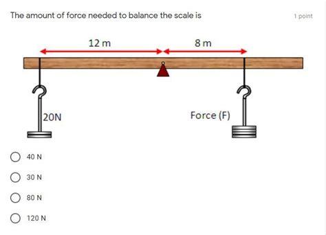 The amount of force needed to balance the scale is - Brainly.in