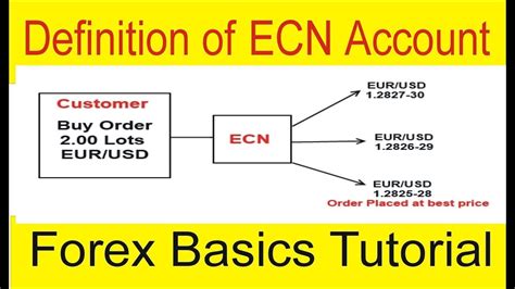 What is an ECN broker in Forex - ECN vs exchange - YouTube